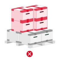 Avoid Uneven Stacking Avoid Uneven Stacking